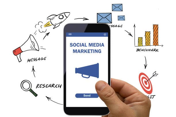 Smartphone displaying social media marketing campaign surrounded by megaphone, rocket and analytics icons